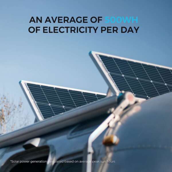 Renogy 100 Watt Solar Panel Starter Kit - Efficiency