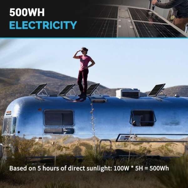 Renogy Solar Panels 2PC